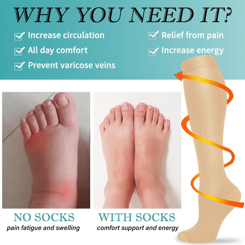 3 Paar Kniehoge Compressie Sokken - FitSupport