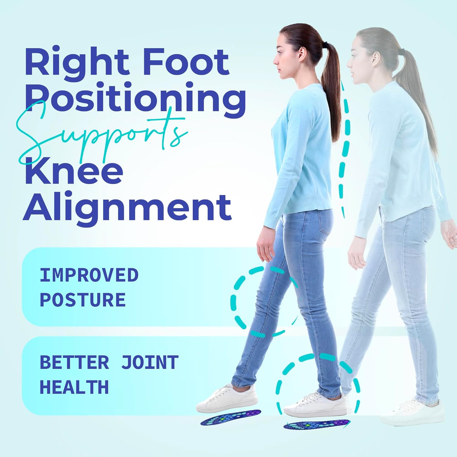 Akusoli™ - Pain Relief Insoles 