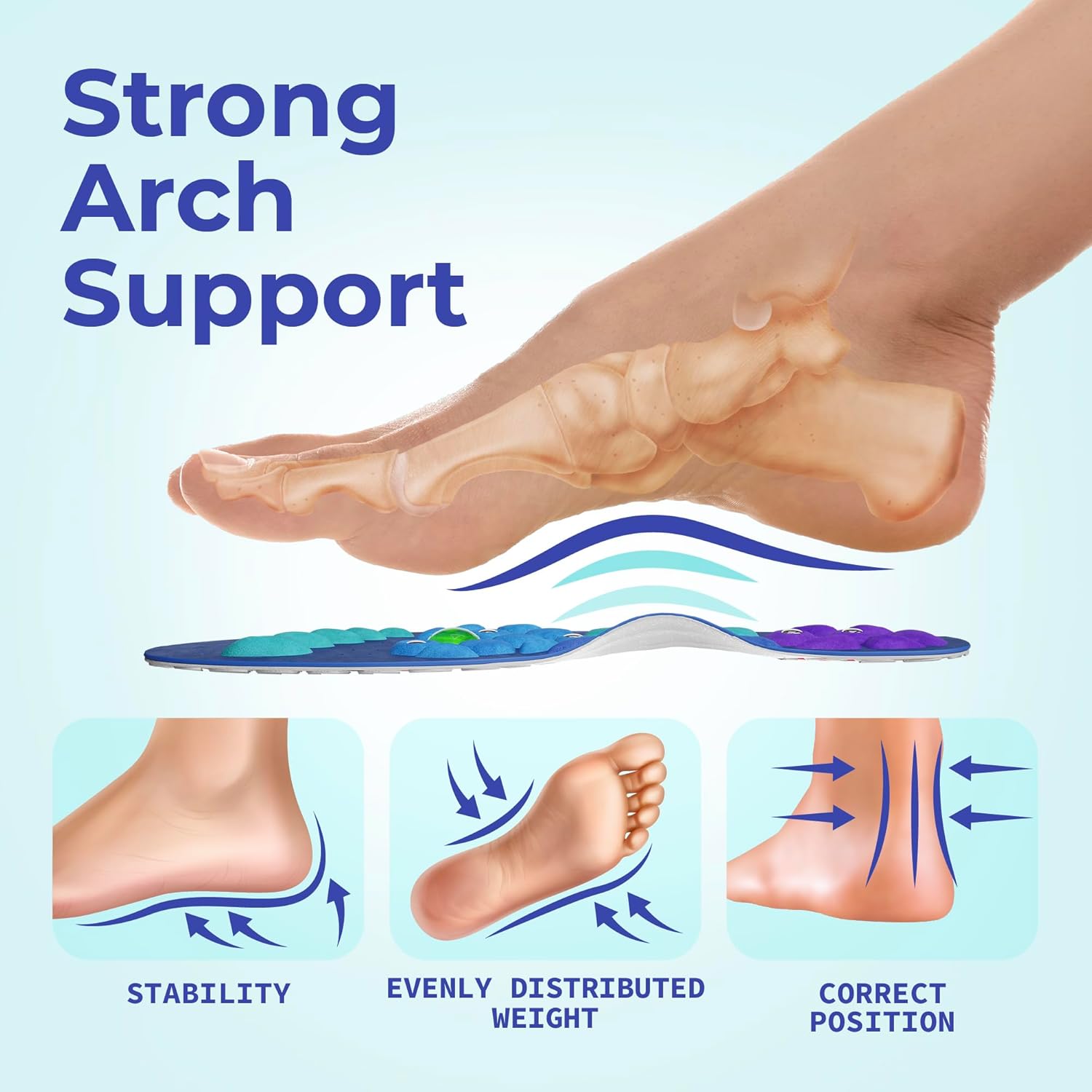 Akusoli™ - Pain Relief Insoles 