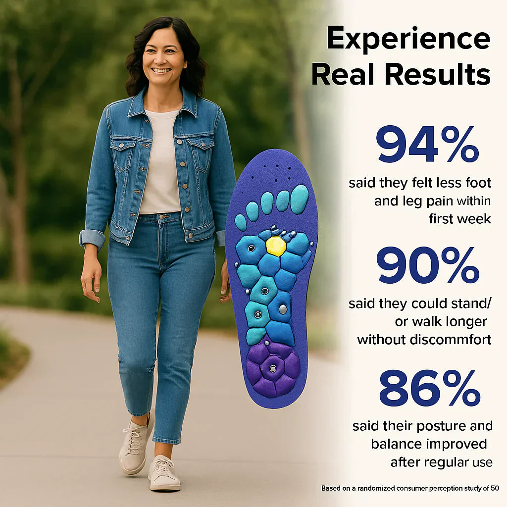 Akusoli™ - Pain Relief Insoles 