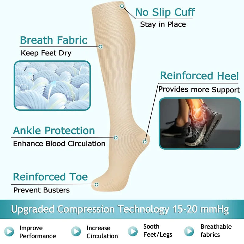 3 Paar Kniehoge Compressie Sokken - FitSupport