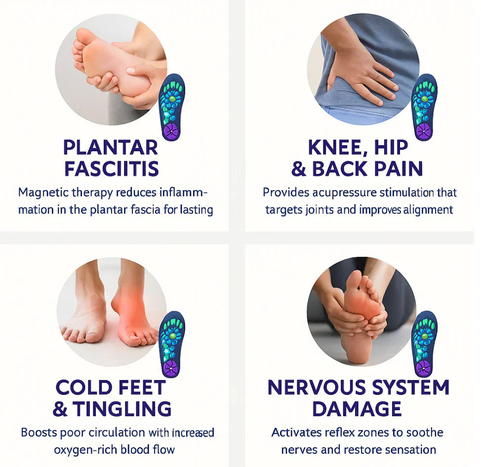 Akusoli™ - Pain Relief Insoles 